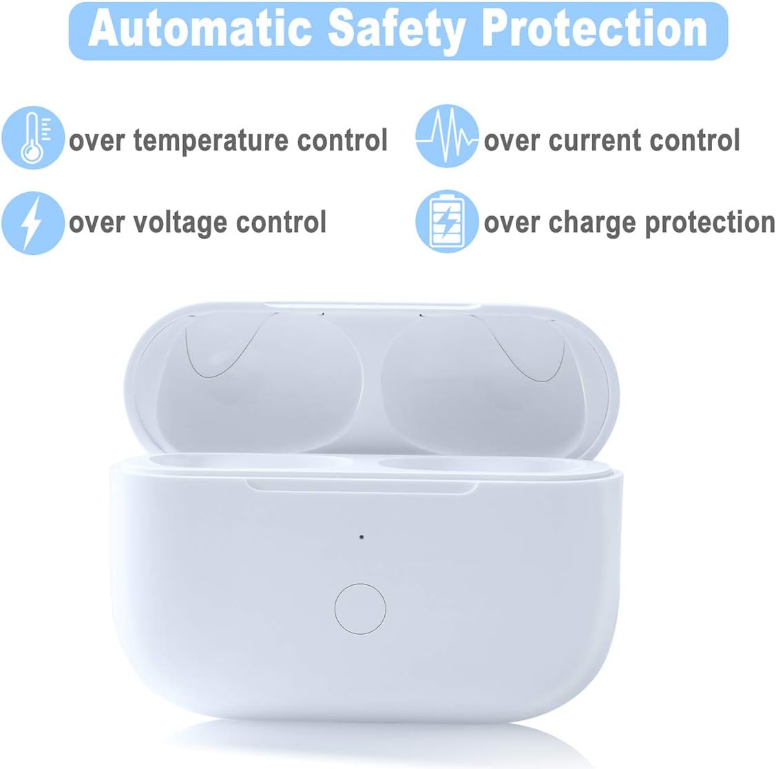Wireless Charging Case Replacement Compatible with AirPod Pro 2nd & 1st Generation, Air Pod Pro 2 1 Charger Case with Bluetooth Pairing Sync Button,White