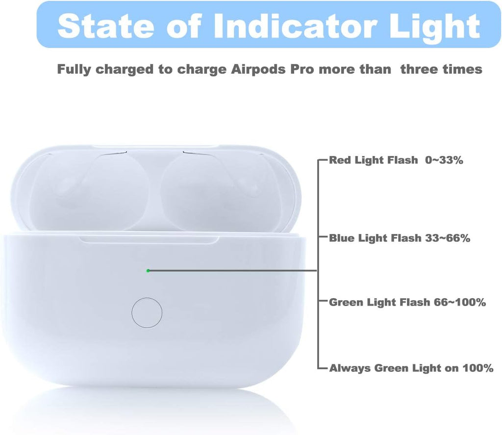 Wireless Charging Case Replacement Compatible with AirPod Pro 2nd & 1st Generation, Air Pod Pro 2 1 Charger Case with Bluetooth Pairing Sync Button,White