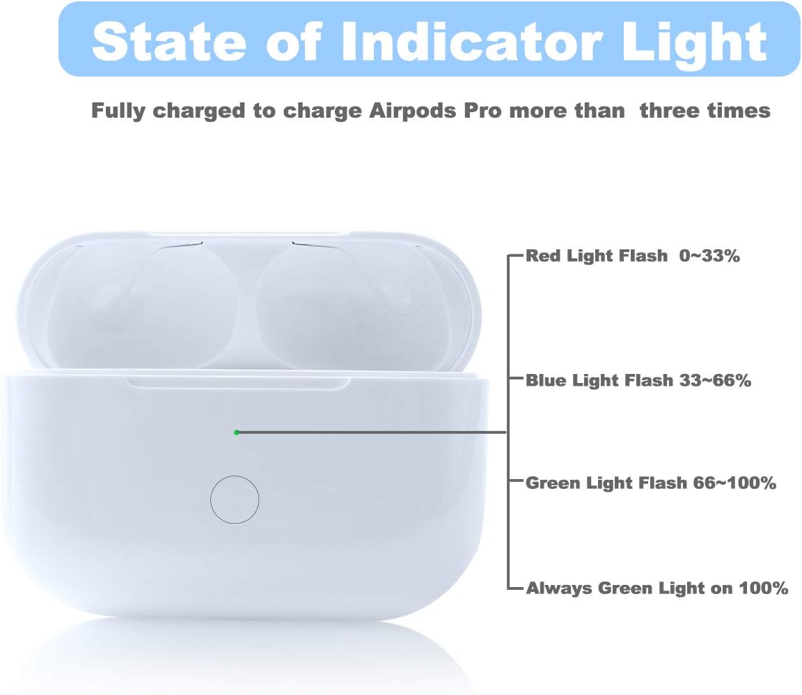 Wireless Charging Case Replacement Compatible with AirPod Pro 2nd & 1st Generation, Air Pod Pro 2 1 Charger Case with Bluetooth Pairing Sync Button,White